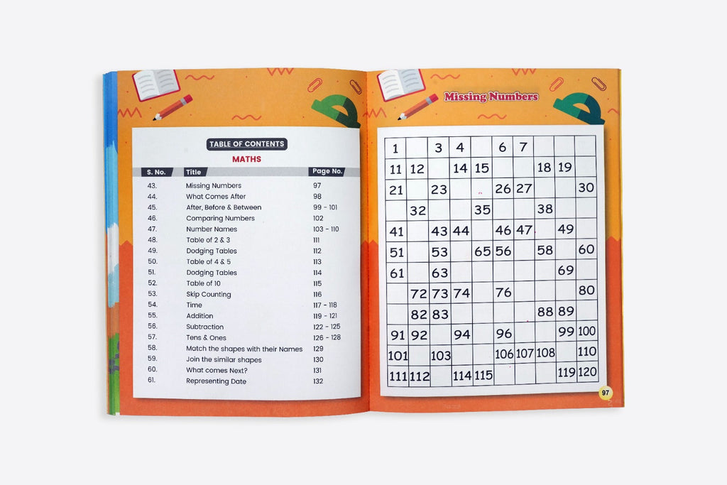 Early Learning Activity Books -Part 1 , Age Group 4+ years
