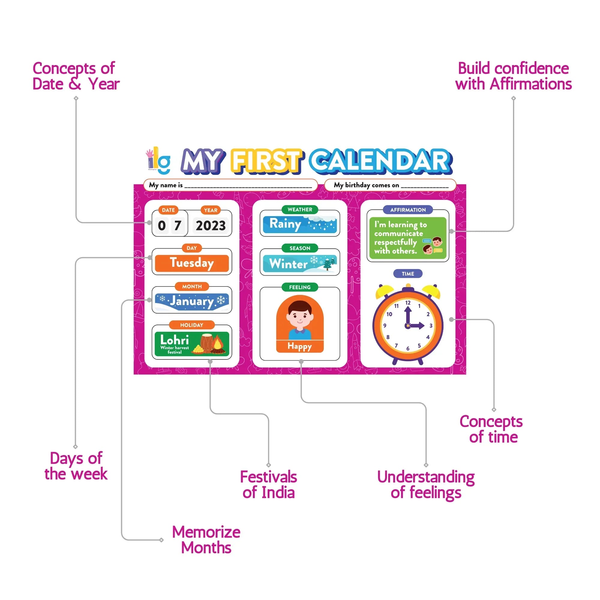 iLearnNGrow My First Home Calendar – Fun & Interactive Calendar for Kids