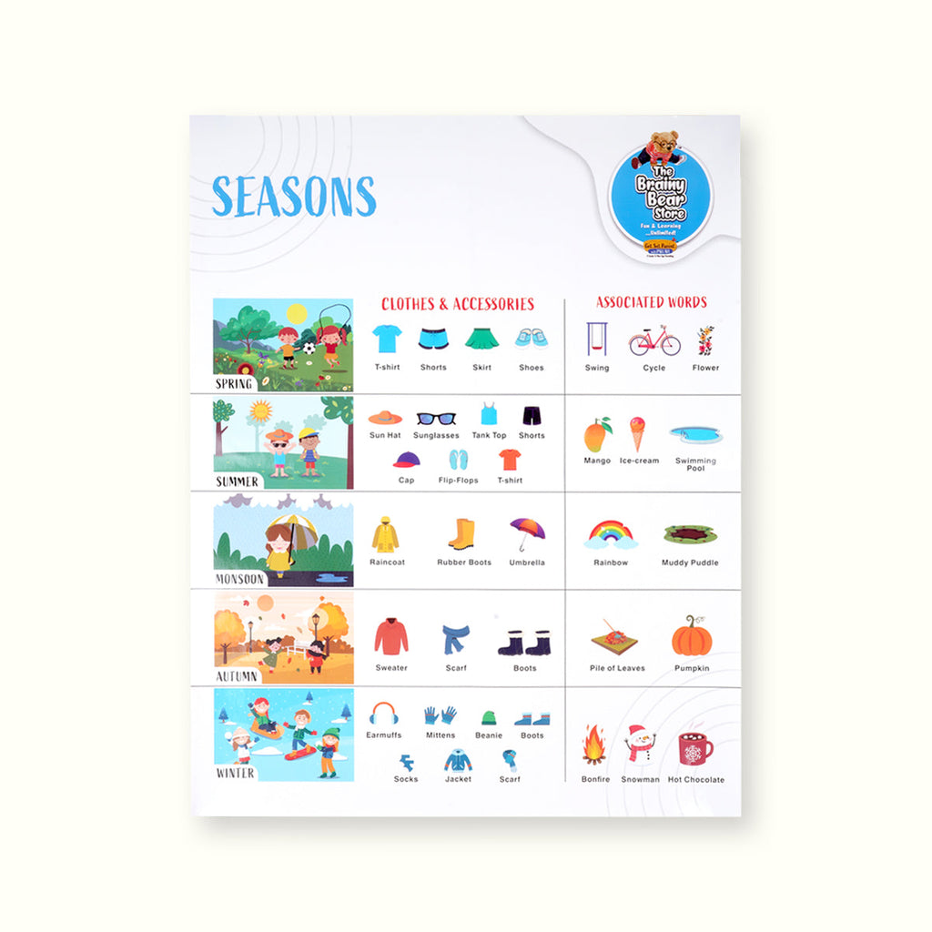 Montessori & Brain Development Toys for 22 - 24 Months
