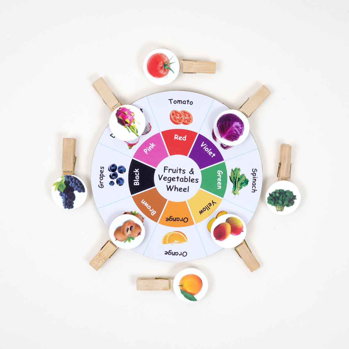 Baby Pincer Gripping kit  ( 1-2 Years)