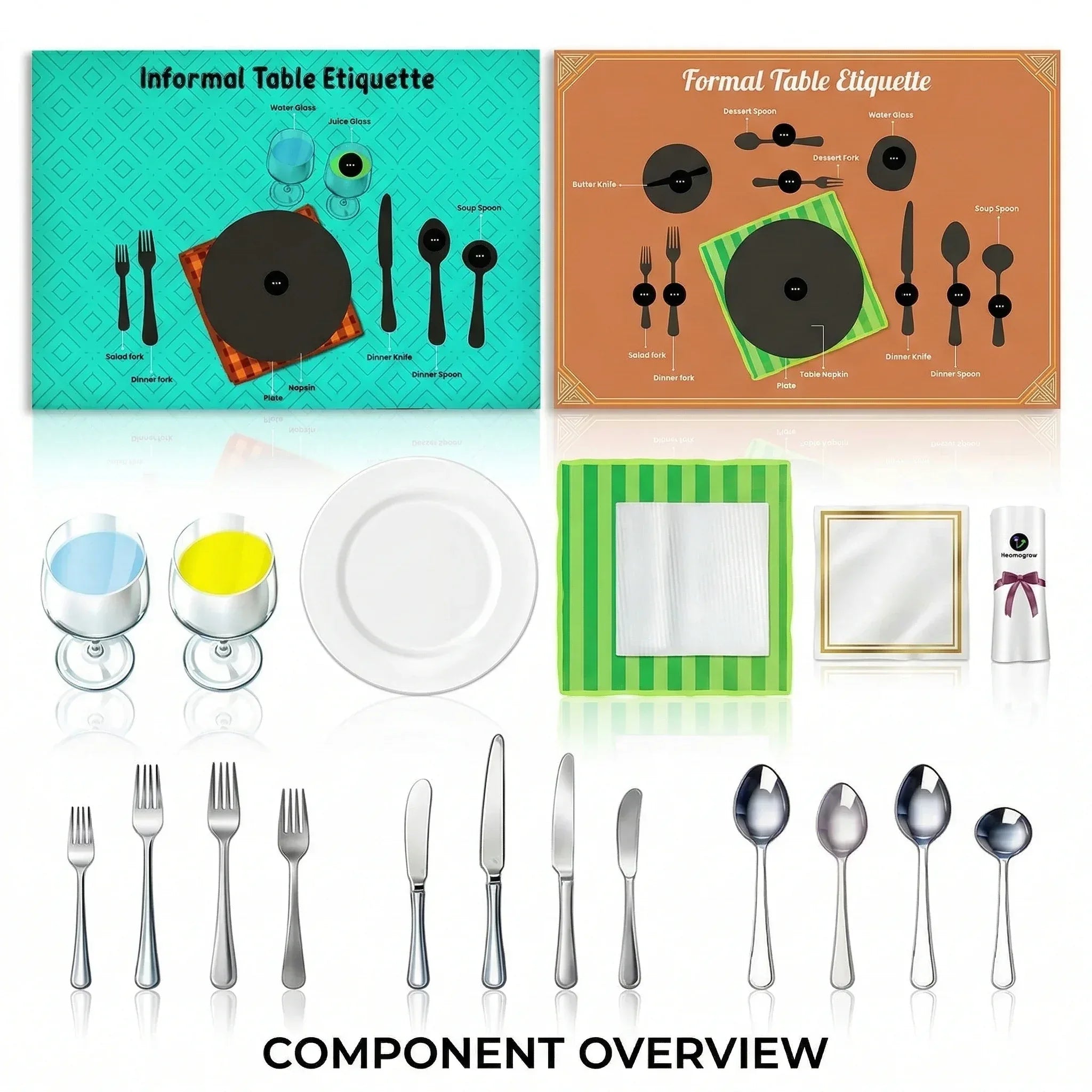 Dining Etiquettes Sheets