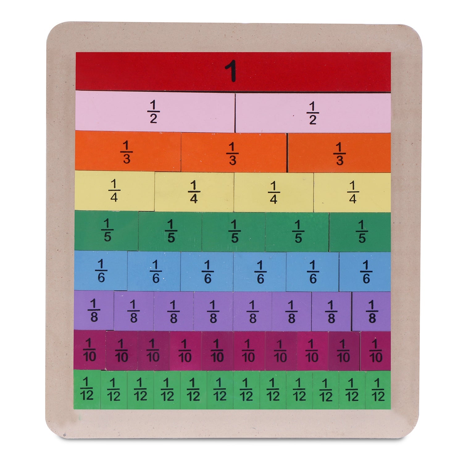 Fraction Tiles with Tray