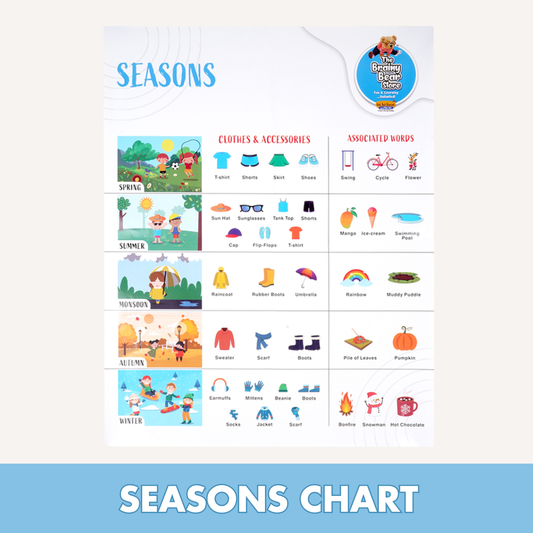Montessori Activity Toys for 22 Months