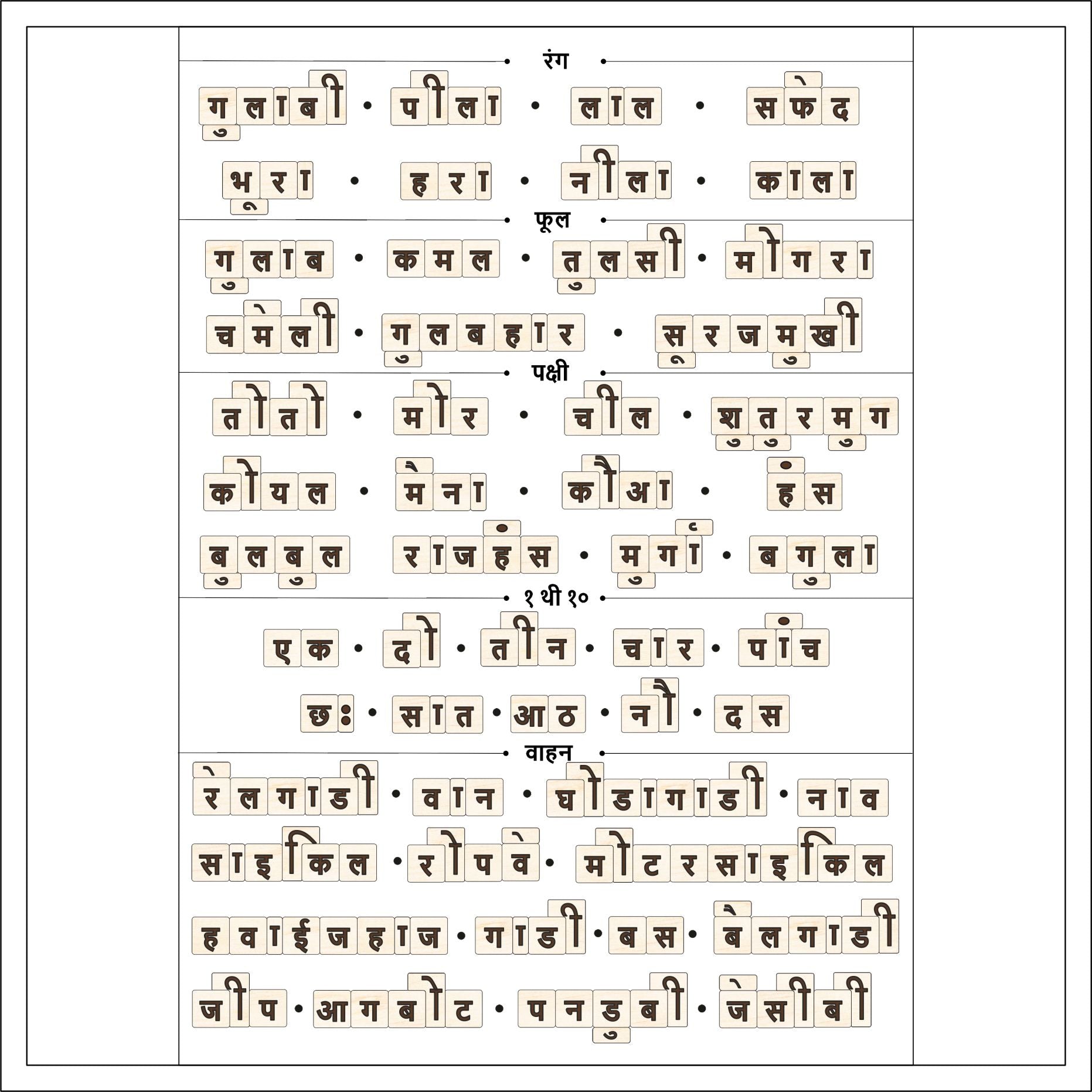 Hindi Shabd Rachna Learning Game